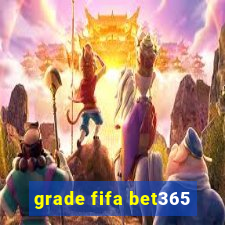 grade fifa bet365